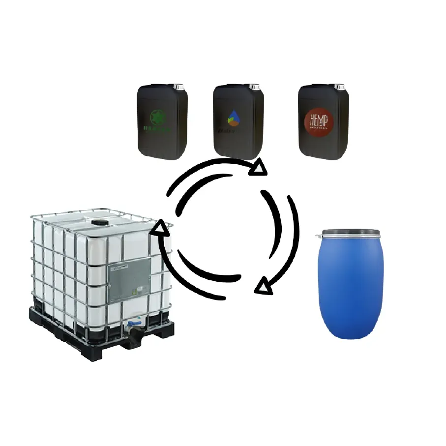zerowaste3