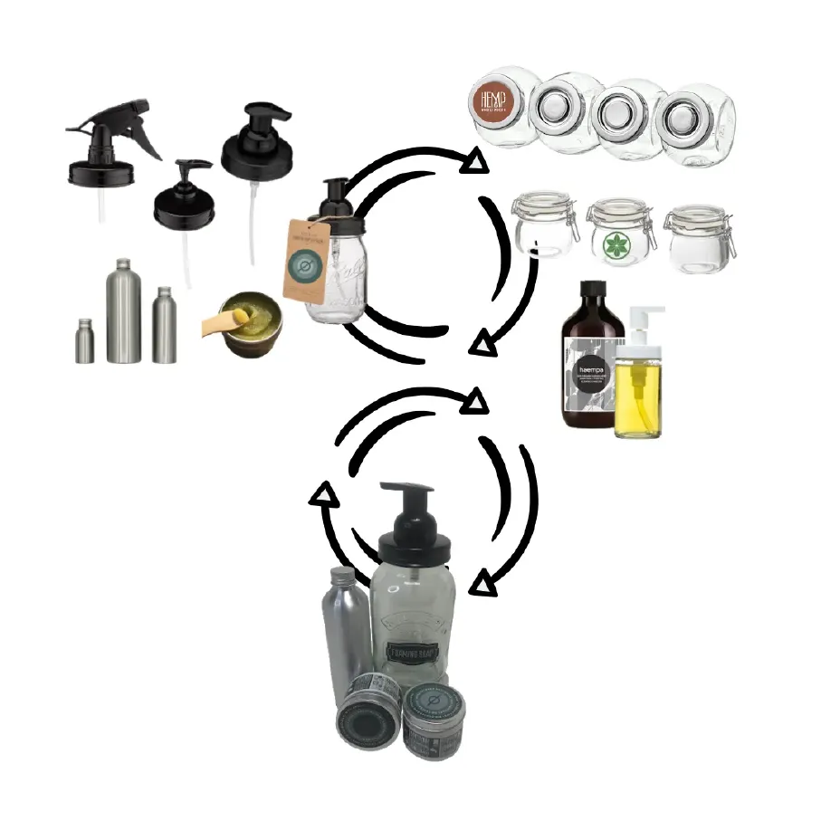 ZEROWASTE6
